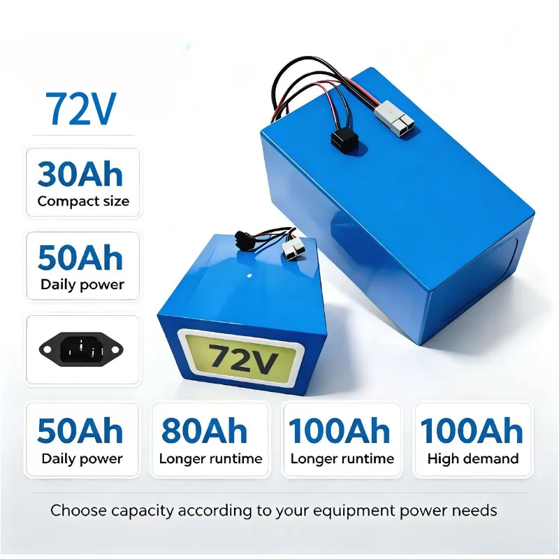 72V 60Ah Lifepo4 Battery Pack - Akumulator XM 72V LiFePO4, 30Ah, 40Ah,