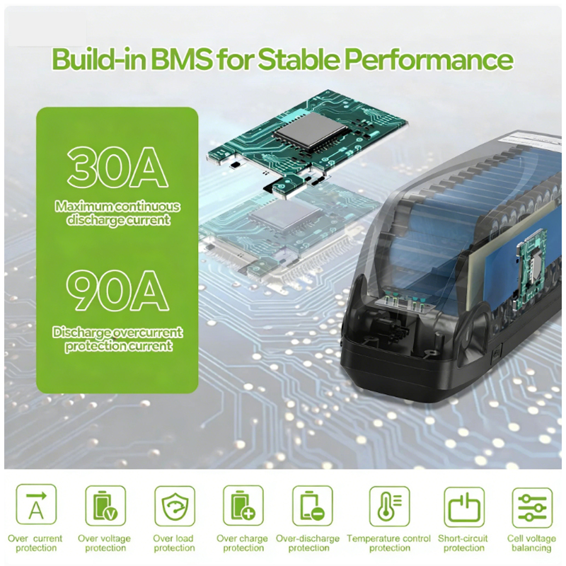 Akumulator do e-bike'a 48V 50A – 60V 30Ah Electric Scooter Battery recenzja i cena